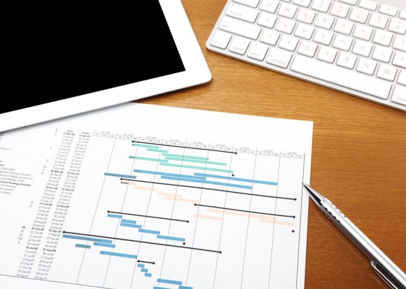 Projektmanagement bei Bauprojekten